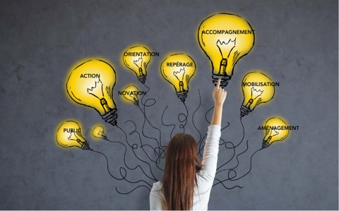 PANORAMA à Istres, un programme pour dynamiser votre avenir